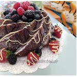 SWEET CANDY BAKERY Kuchen Gugelhupf Spiralkuchen Backform aus Silikon Napfkuchen Back Form Ofenform Backofenform