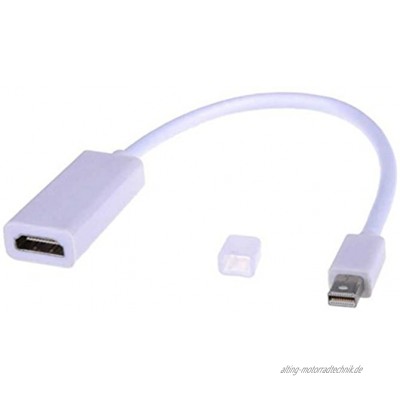 SaySure Thunderbolt Mini DisplayPort DP To HDMI Adapter